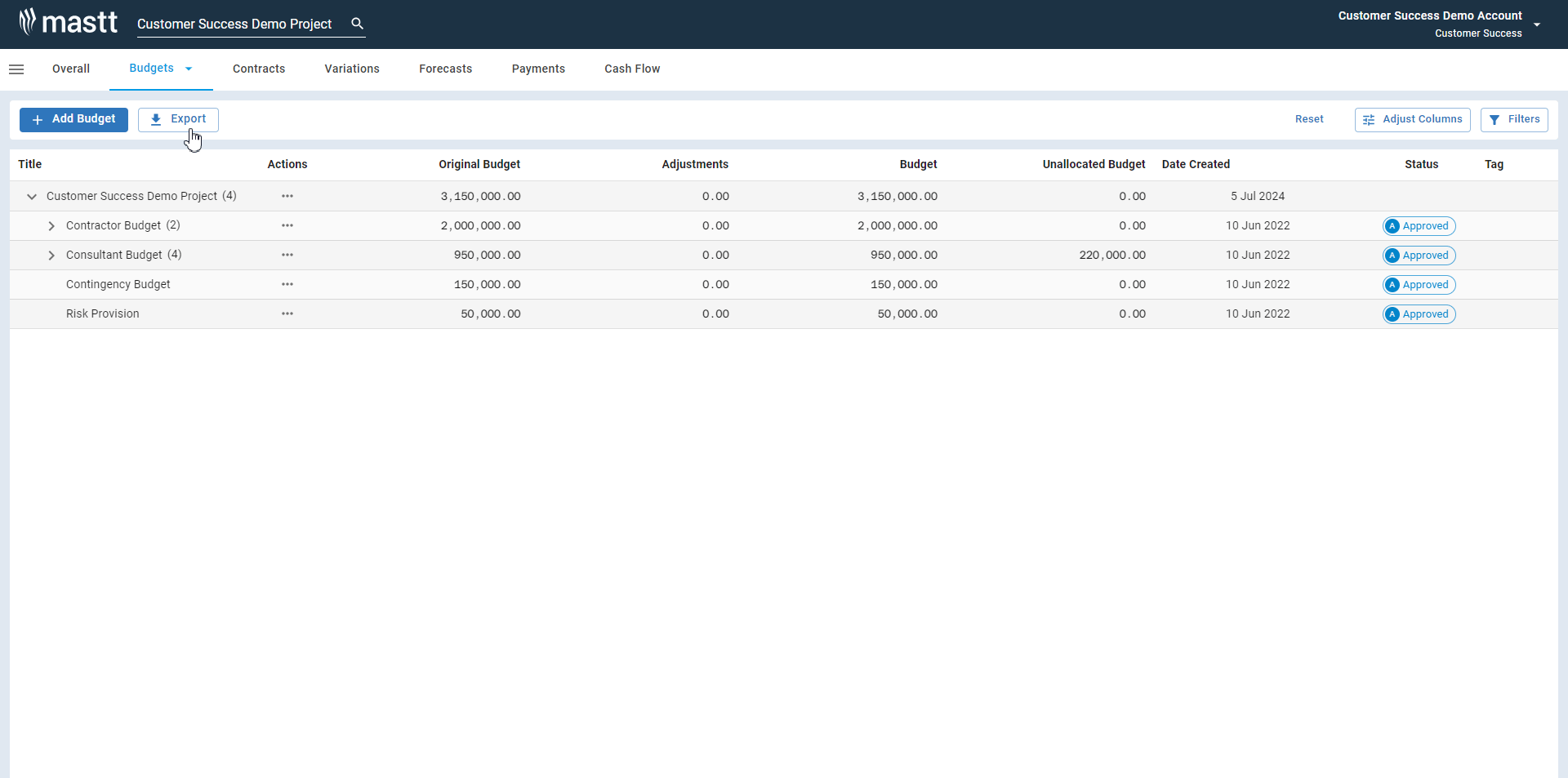 Export data from mastt