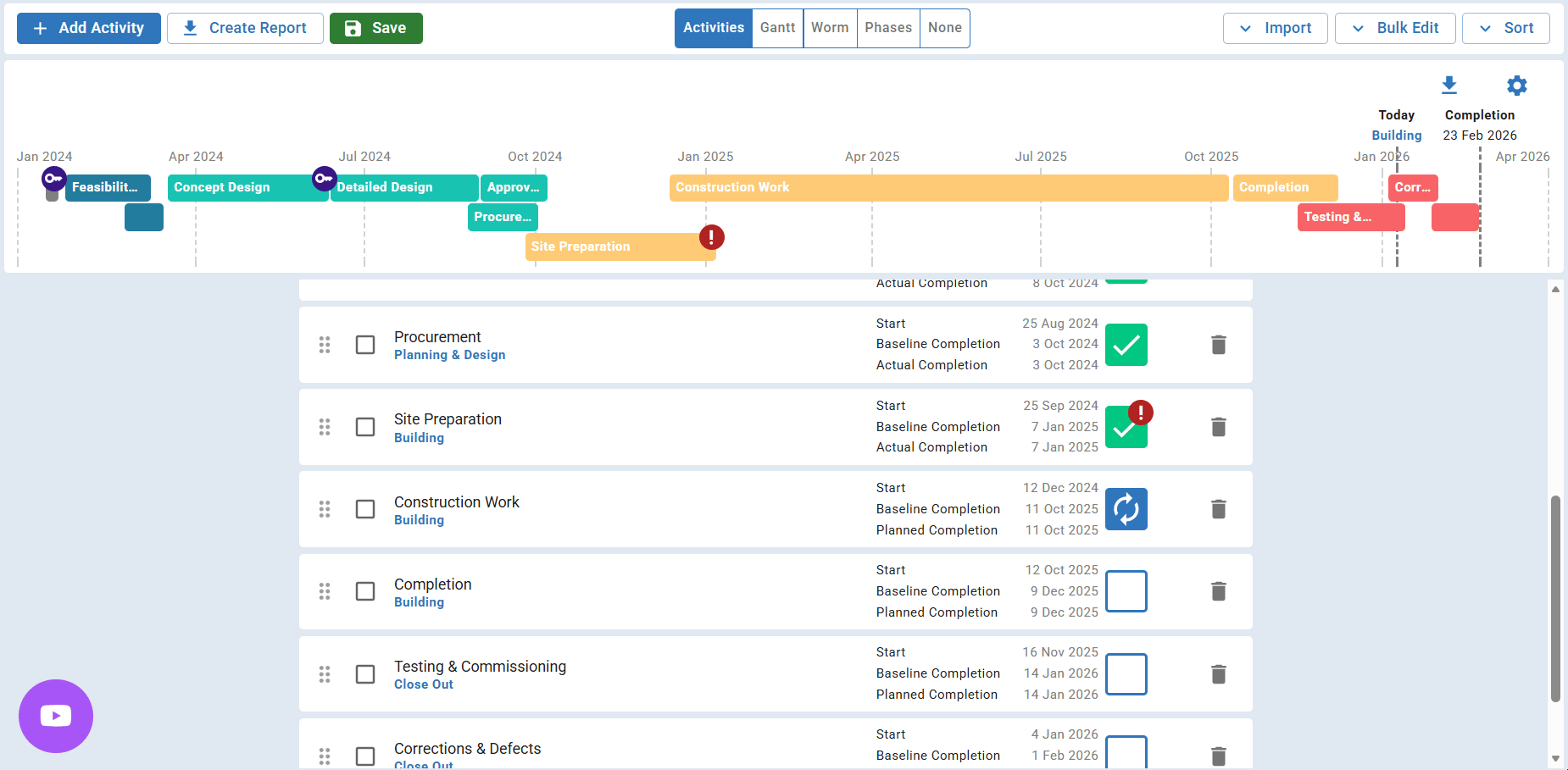 How to Add and Manage Phases